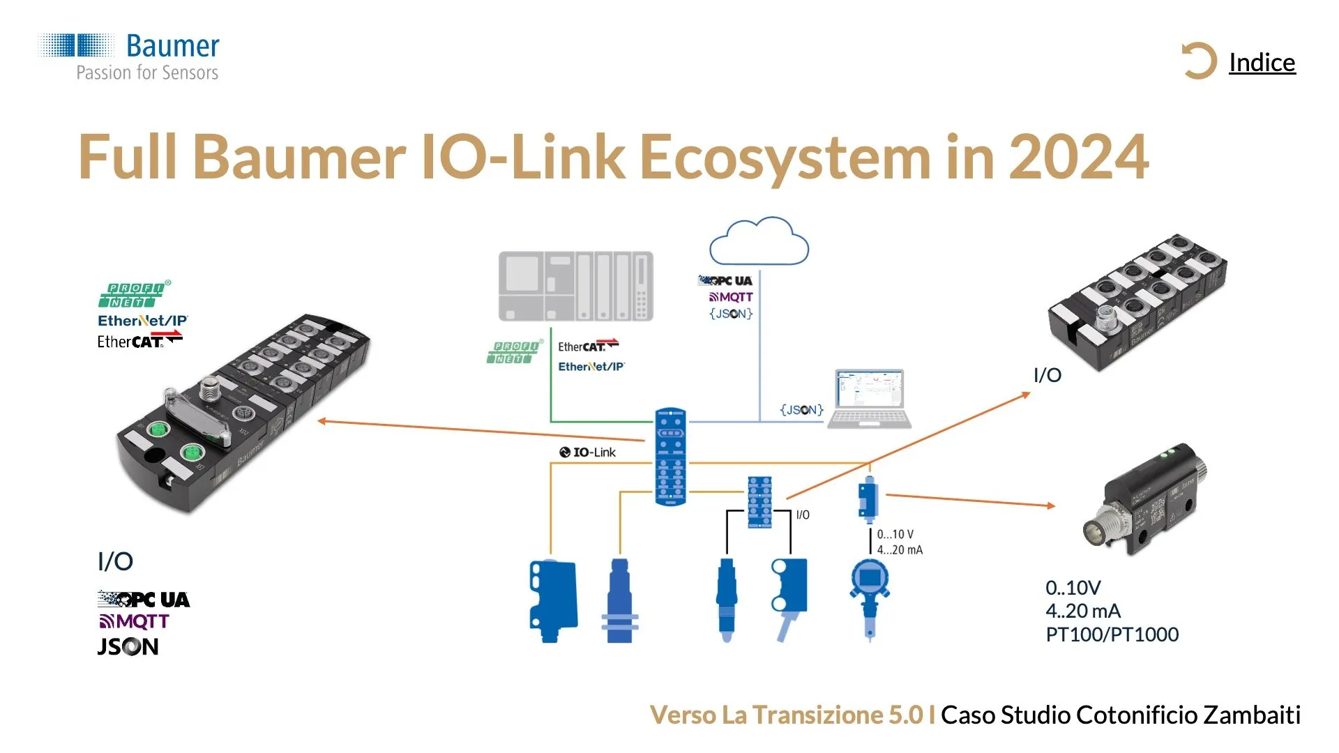 Baumer presenta Transizione 5.0 — Evento SPS Italia