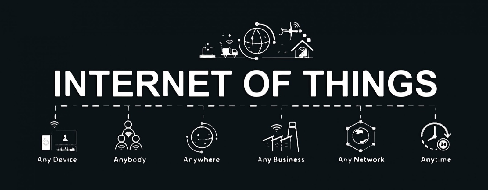 blog 5g internet of things